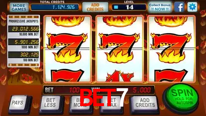 A Popularidade dos Caça-Níqueis no bet7